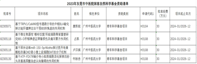 1693358205818679.png 000.png